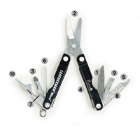 MICRA - Leatherman x Phieres - Black - Multi Tool