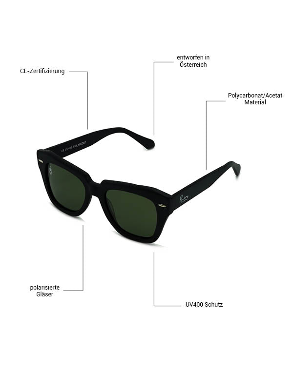 Instinctiph I Matte Black-G15 Polarized-Phieres